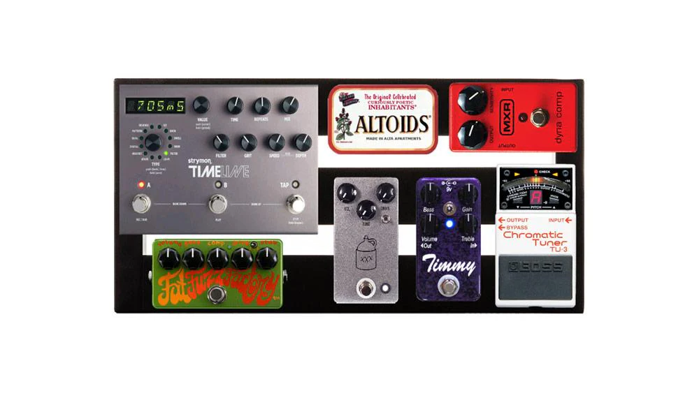 PedalTrain Metro 16 Pedal Board with Hard Case PT-M16-HC - Image 2
